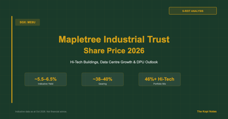 Mapletree Industrial Trust Share Price 2026: Hi-Tech Portfolio, Data Centre Growth & DPU Outlook