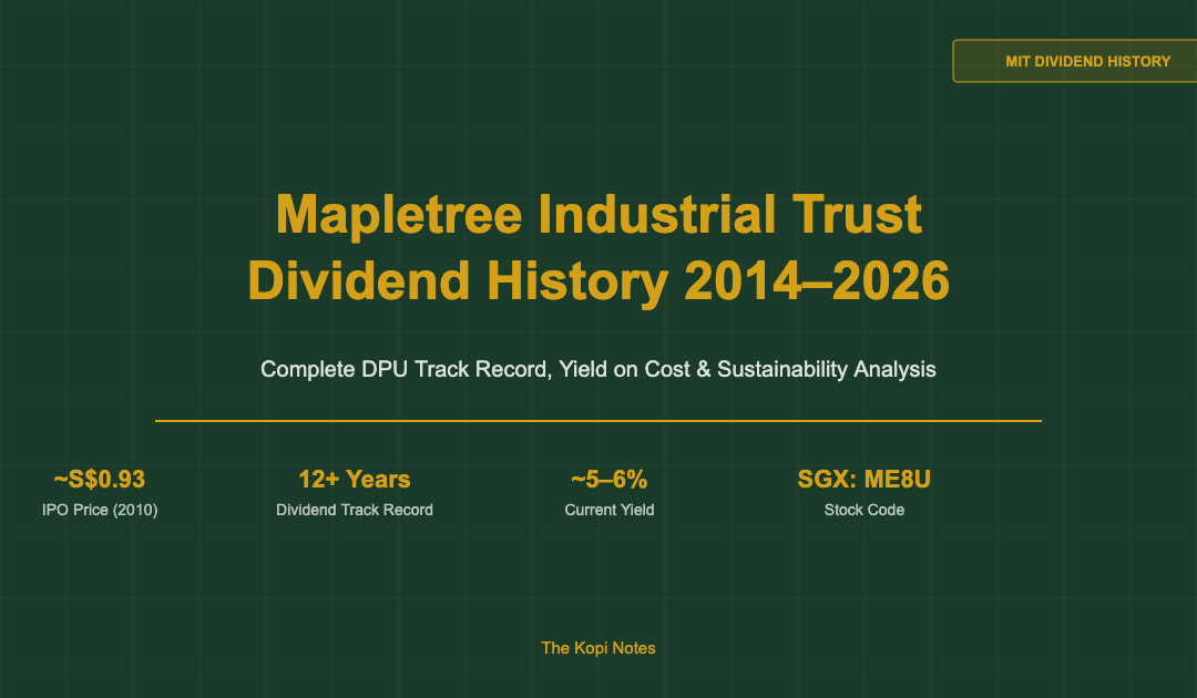 Mapletree Industrial Trust Dividend History 2014–2026: Complete DPU Track Record & Yield Analysis — The Kopi Notes