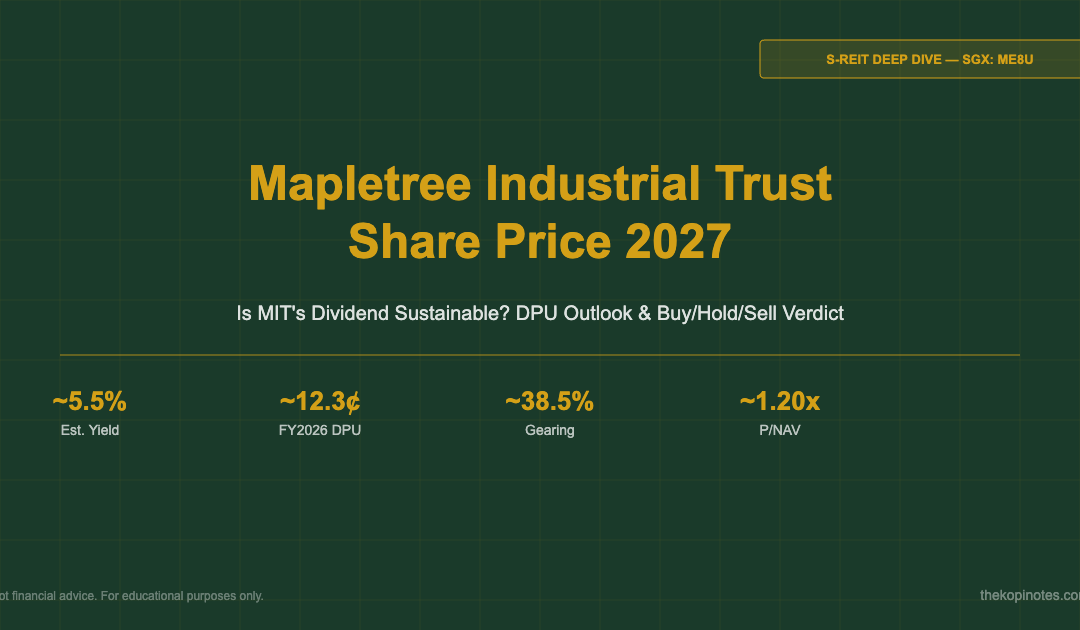 Mapletree Industrial Trust Share Price 2027: Is MIT's Dividend Sustainable? — The Kopi Notes