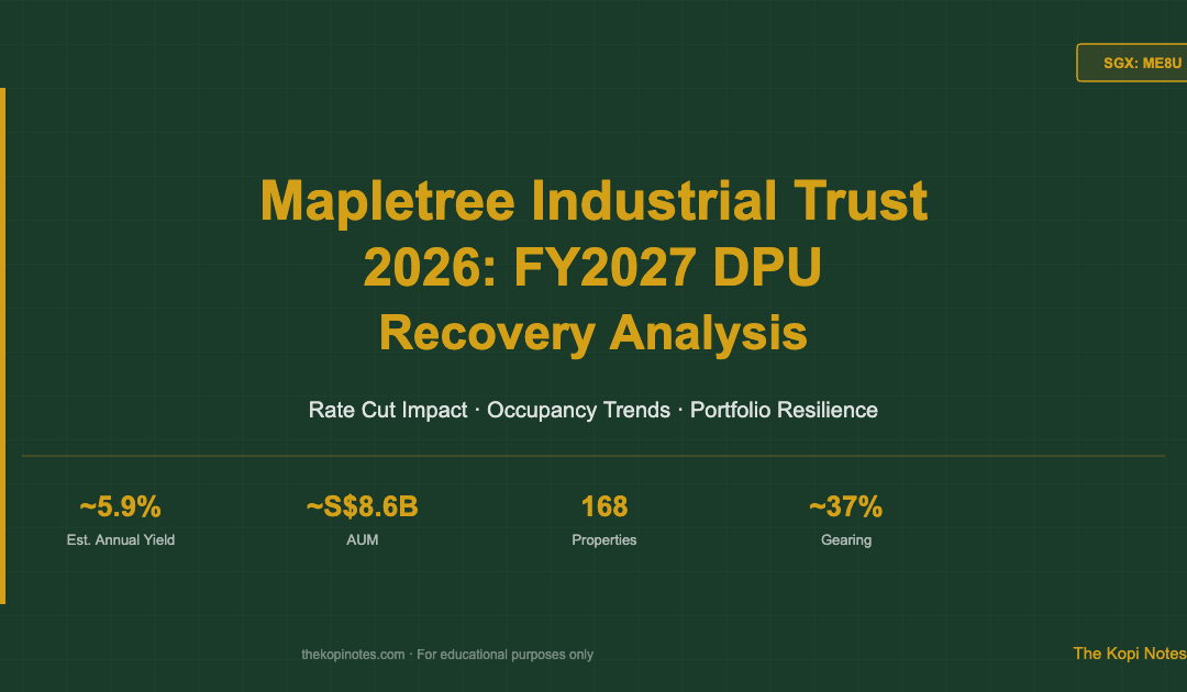 Mapletree Industrial Trust 2026 FY2027 DPU Recovery Analysis — The Kopi Notes