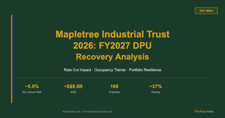 Mapletree Industrial Trust 2026: FY2027 DPU Recovery, Rate Cut Impact & Portfolio Outlook (SGX: ME8U)