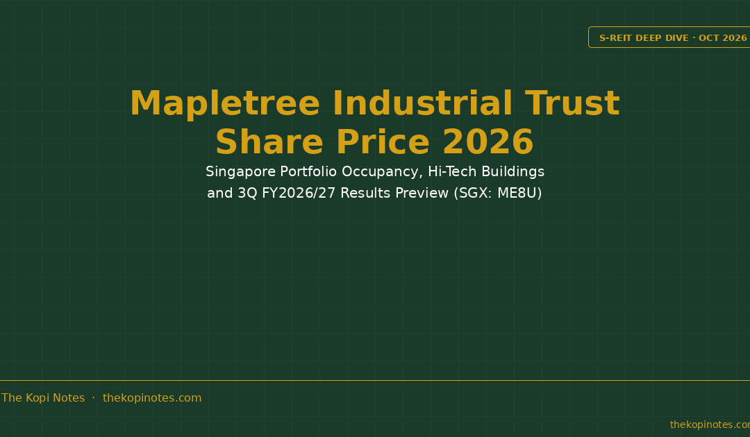 Mapletree Industrial Trust Share Price 2026 Singapore Portfolio Overview — The Kopi Notes
