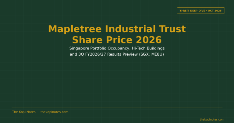 Mapletree Industrial Trust Share Price 2026: Singapore Portfolio Occupancy, Hi-Tech Buildings and 3Q FY2026/27 Preview