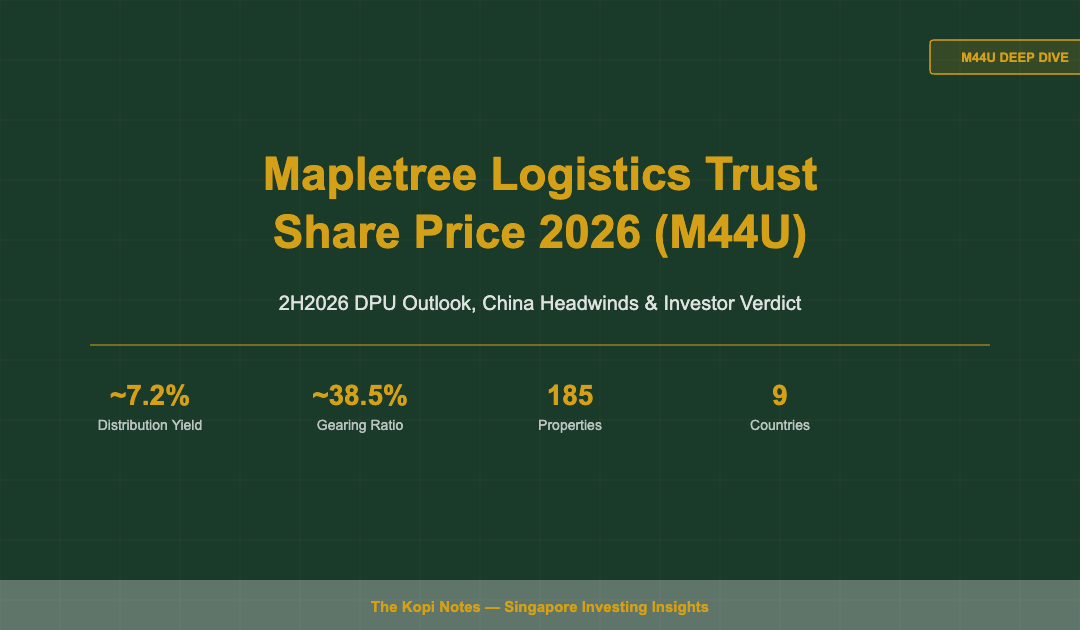 Mapletree Logistics Trust Share Price 2026 (M44U): 2H2026 DPU Outlook — The Kopi Notes