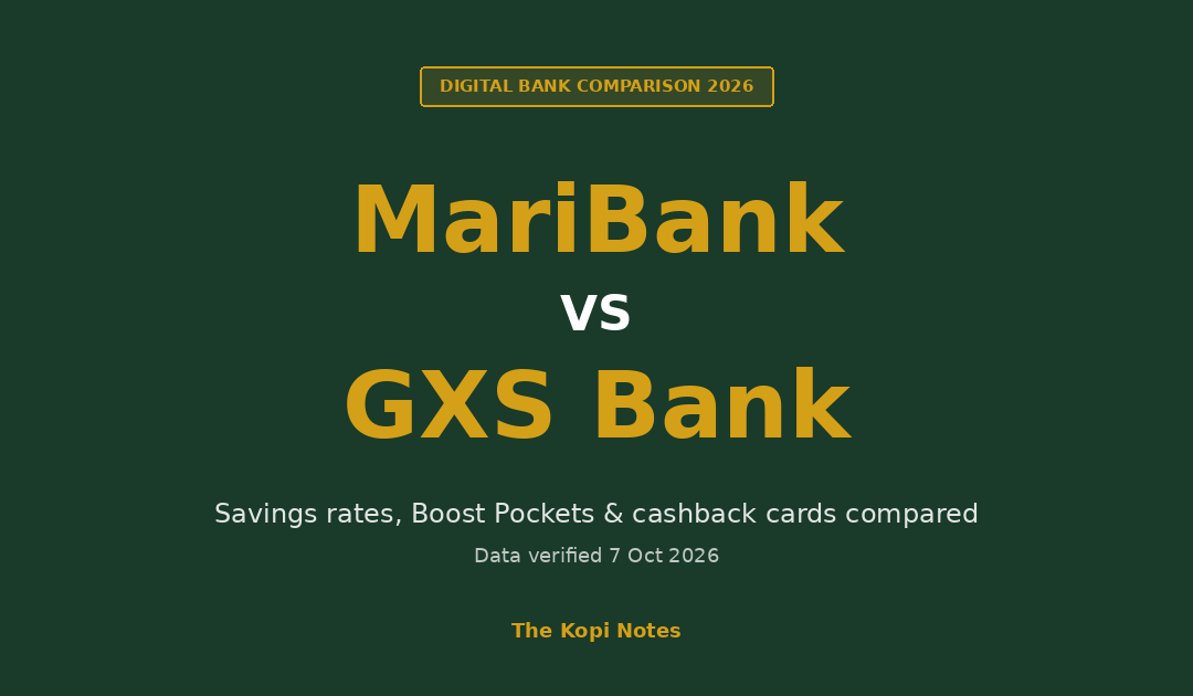 MariBank vs GXS Bank (2026): Savings Rates, Credit Cards & Which Digital Bank Wins — The Kopi Notes