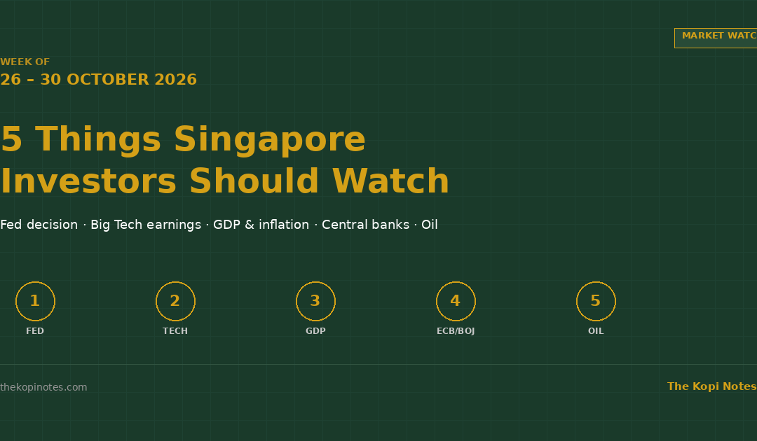 5 Things Singapore Investors Should Watch This Week 26-30 Oct 2026 — The Kopi Notes