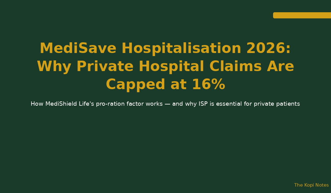 MediSave Hospitalisation 2026: Why Private Hospital Claims Are Capped at 16% — The Kopi Notes