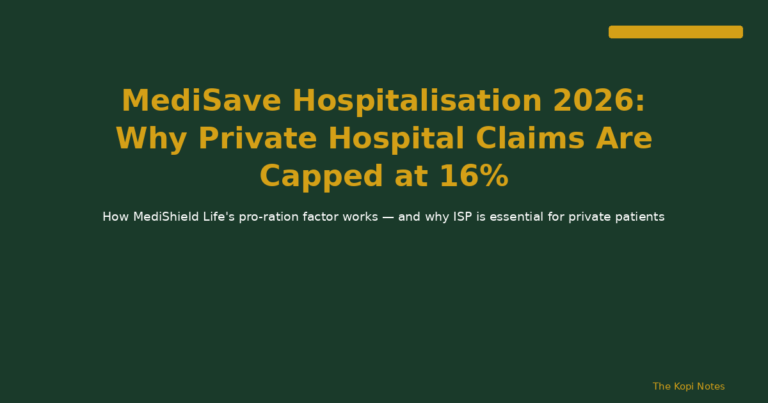 MediSave Hospitalisation 2026: Why Private Hospital Claims Are Capped at 16% — And How ISP Fills the Gap
