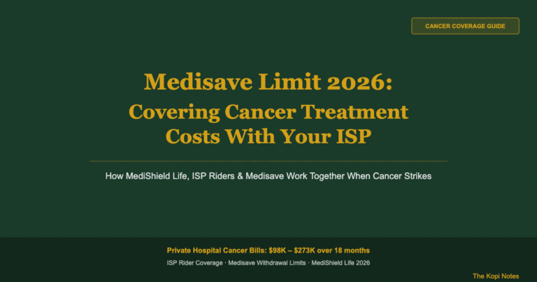 Medisave Limit 2026: Covering Cancer Treatment Costs With Your ISP