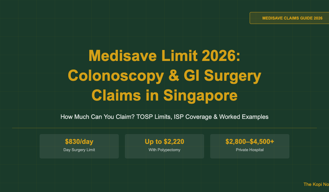Medisave Limit 2026: How Much Can You Claim for Colonoscopy & GI Surgery in Singapore? — The Kopi Notes