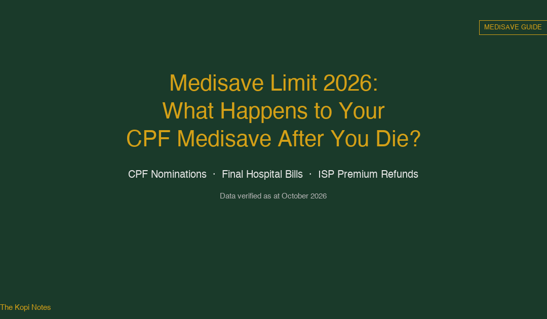 Medisave Limit 2026: What Happens to Your CPF Medisave After You Die? — The Kopi Notes