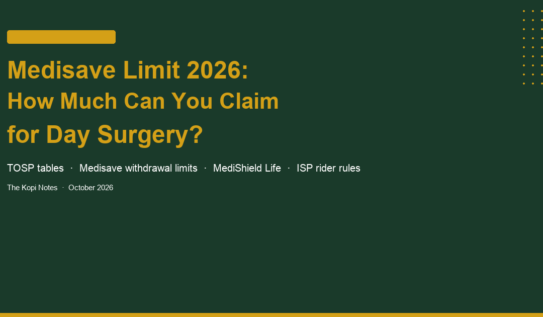 Medisave Limit 2026: How Much Can You Claim for Day Surgery? — The Kopi Notes