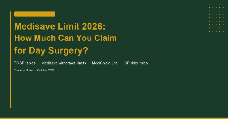 Medisave Limit 2026: How Much Can You Claim for Day Surgery?