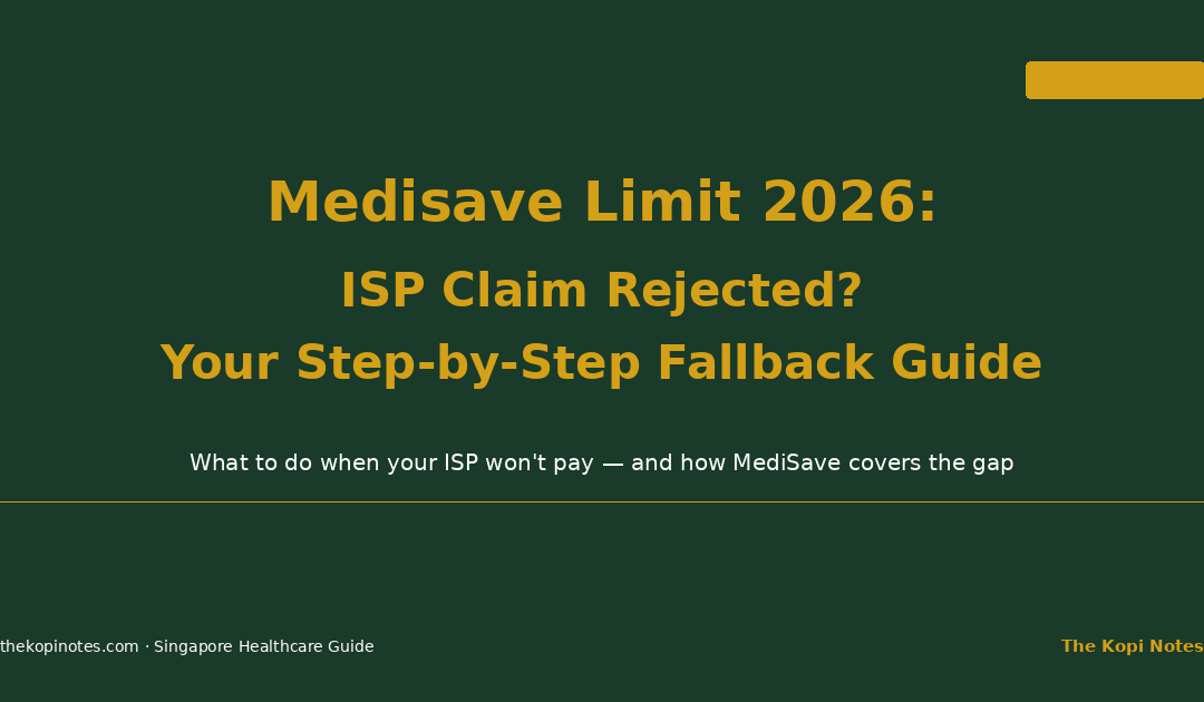 Medisave Limit 2026: ISP Claim Rejected? Your Step-by-Step Fallback Guide — The Kopi Notes