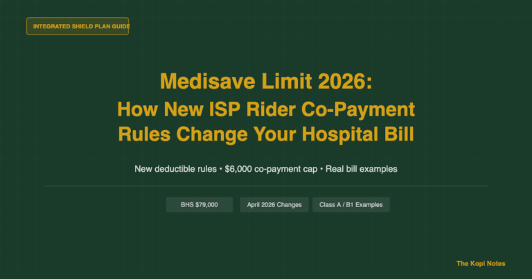 Medisave Limit 2026: How New ISP Rider Co-Payment Rules Change Your Hospital Bill