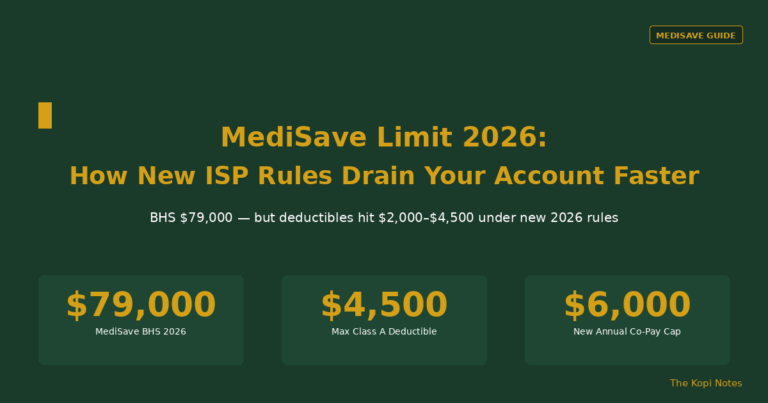 MediSave Limit 2026: How New ISP Rider Rules and Higher Deductibles Are Draining Your Account Faster