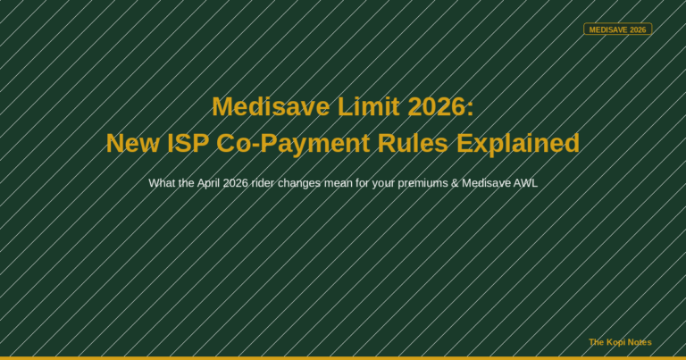Medisave Limit 2026: How the New ISP Co-Payment Rules Affect Your Premiums