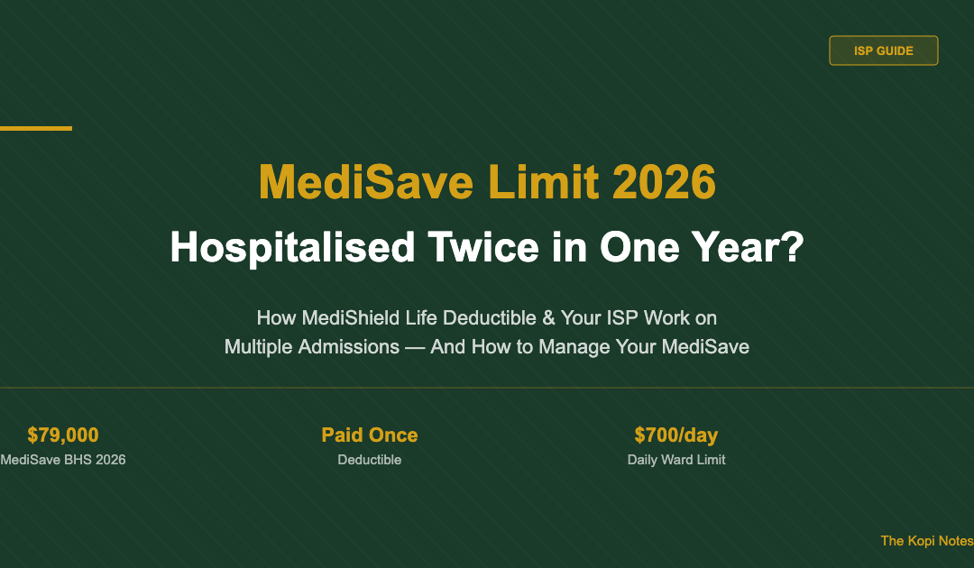 MediSave Limit 2026: What If You Are Hospitalised Twice in One Year? — The Kopi Notes