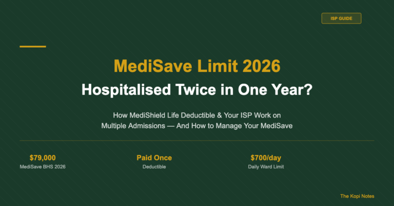 MediSave Limit 2026: What If You’re Hospitalised Twice in One Year?