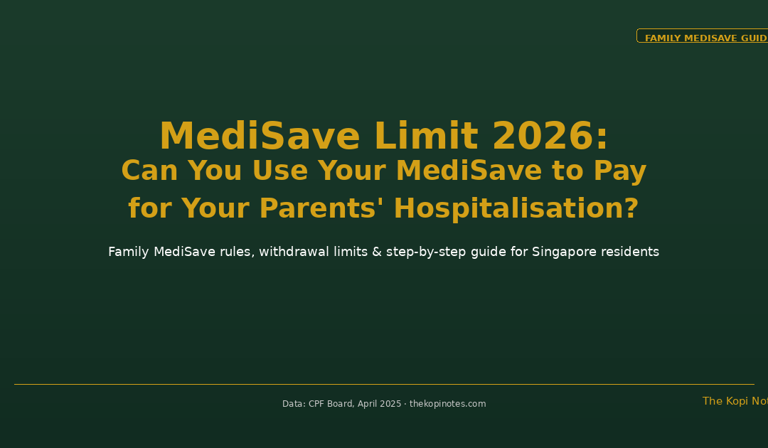 MediSave Limit 2026: Can You Use Your MediSave to Pay for Your Parents' or Spouse's Hospitalisation? — The Kopi Notes