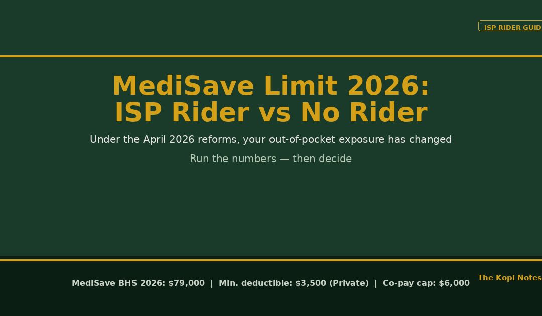 Medisave Limit 2026: ISP Rider vs No Rider — What Actually Costs Less? — The Kopi Notes