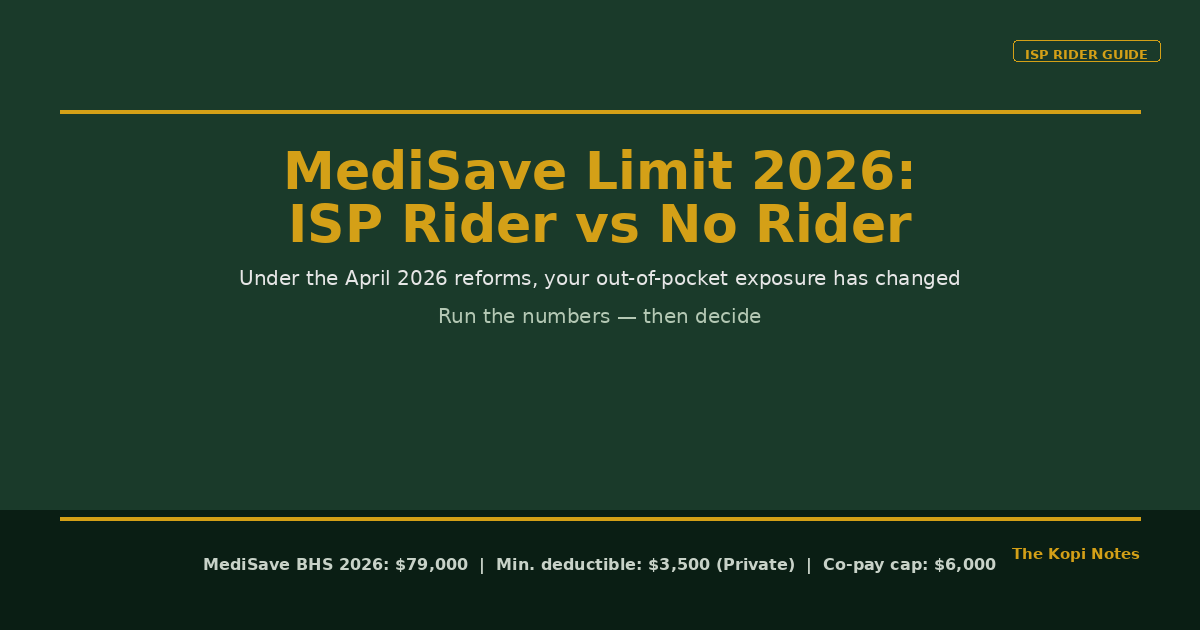 Medisave Limit 2026: ISP Rider vs No Rider — What Actually Costs Less? — The Kopi Notes