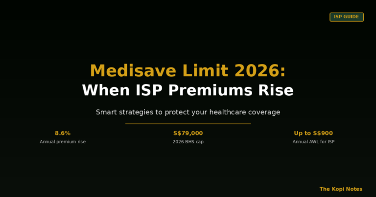Medisave Limit 2026: When ISP Premiums Rise, Here’s How to Protect Your Coverage