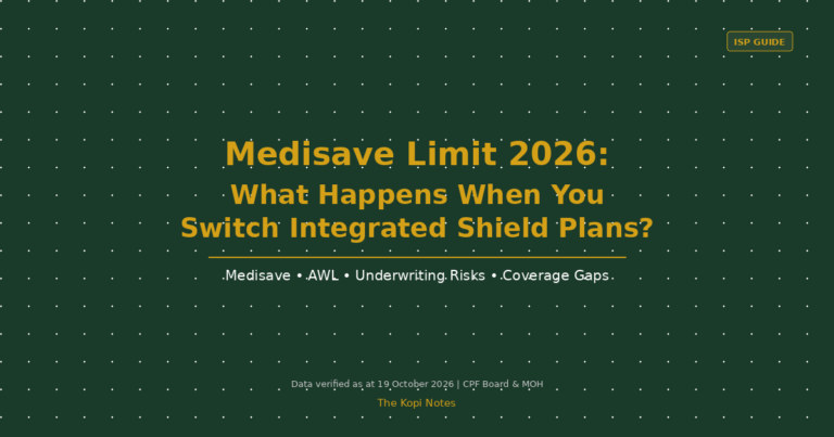Medisave Limit 2026: What Happens When You Switch Integrated Shield Plans?