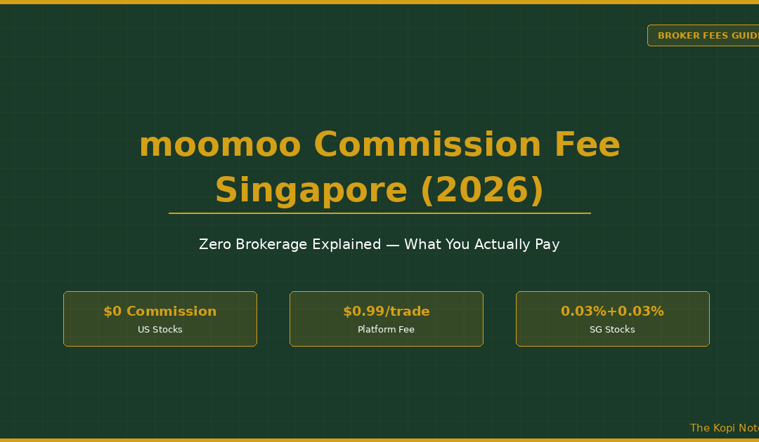 moomoo Commission Fee Singapore 2026: Zero Brokerage Explained — What You Actually Pay — The Kopi Notes