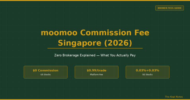 moomoo Commission Fee Singapore (2026): Zero Brokerage Explained — What You Actually Pay