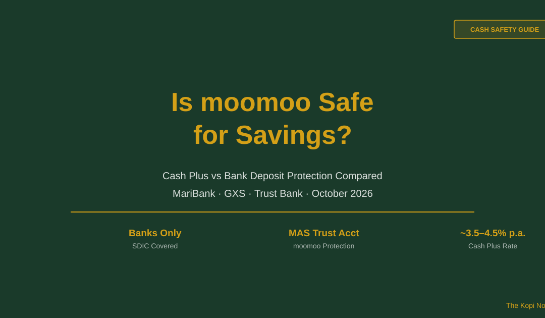 Is moomoo Safe for Savings? Cash Plus vs Bank Deposit Protection Compared (2026) — The Kopi Notes