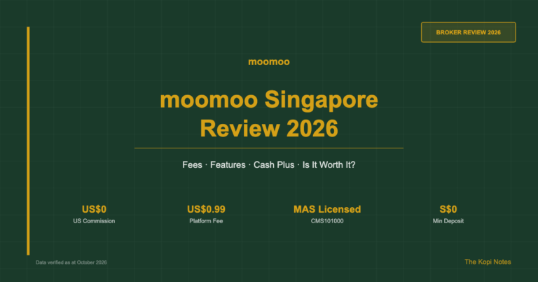 moomoo Singapore Review 2026: Fees, Features & Is It Worth It?
