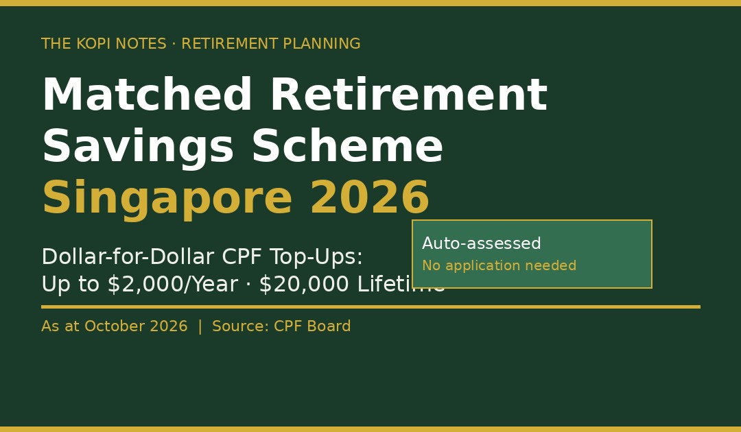 Matched Retirement Savings Scheme Singapore 2026: Dollar-for-Dollar CPF Top-Ups Guide