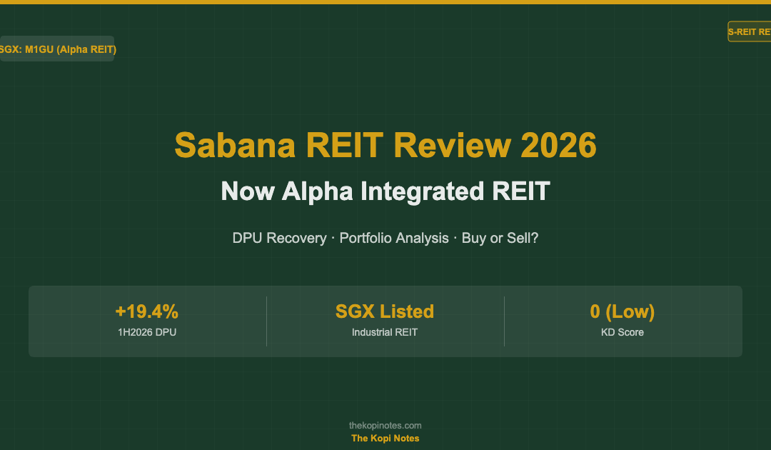 Sabana REIT Review 2026 (Alpha Integrated REIT): Share Price, DPU & Portfolio Guide — The Kopi Notes
