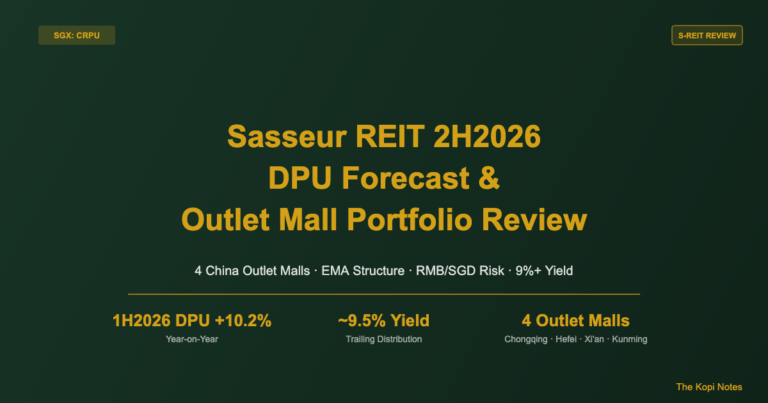 Sasseur REIT 2H2026 DPU Forecast & Outlet Mall Portfolio Review (SGX: CRPU)
