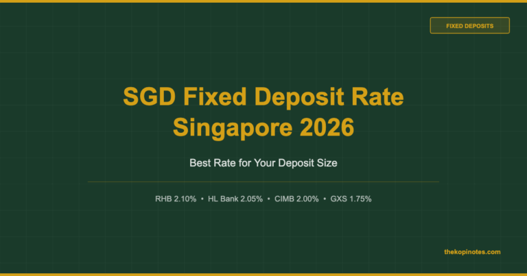 SGD Fixed Deposit Rate Singapore 2026: Best Rate for Your Deposit Size