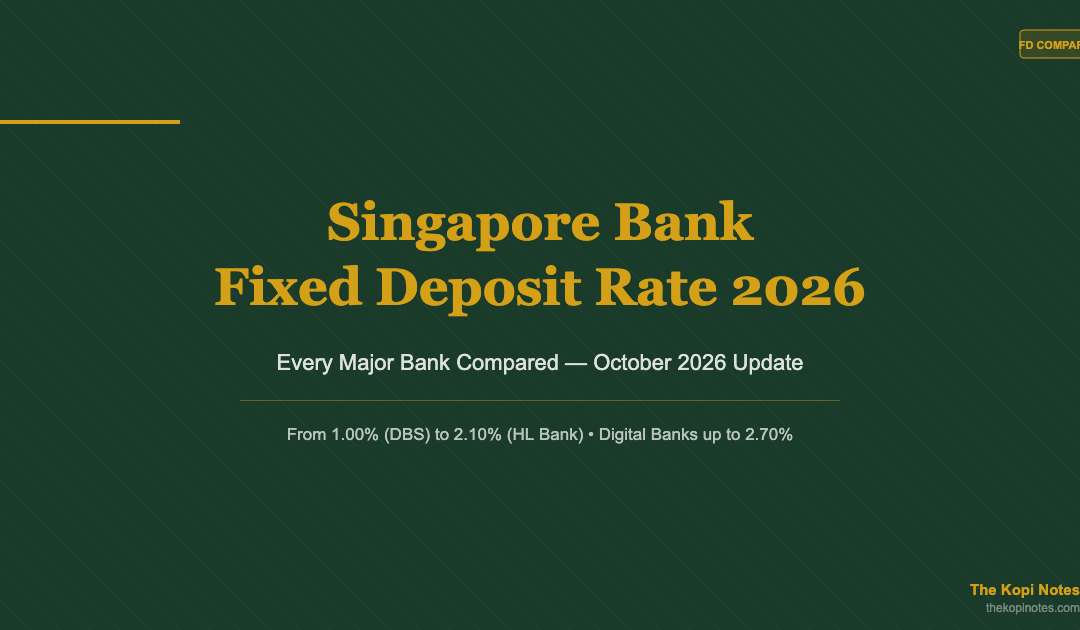 Singapore Bank Fixed Deposit Rate 2026: Every Major Bank Compared — The Kopi Notes