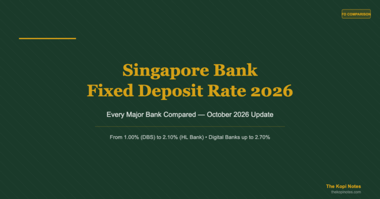 Singapore Bank Fixed Deposit Rate 2026: Every Major Bank Compared (October Update)