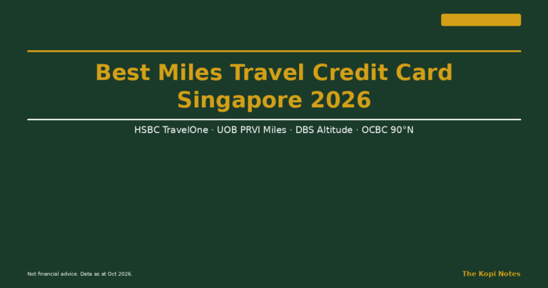 Best Miles Travel Credit Card Singapore 2026: HSBC, UOB, DBS & OCBC Compared