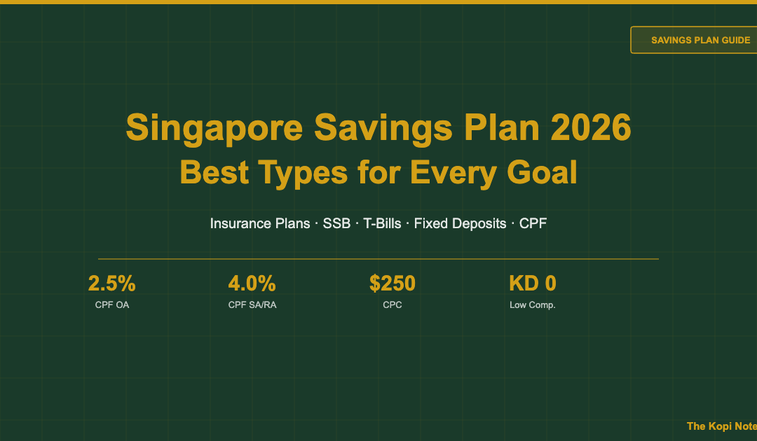 Singapore Savings Plan 2026: Best Types for Every Goal (Complete Guide)