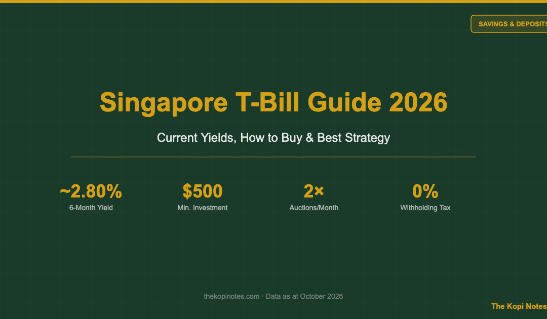 Singapore T-Bill Guide 2026: Current Yields, How to Buy & Best Strategy — The Kopi Notes