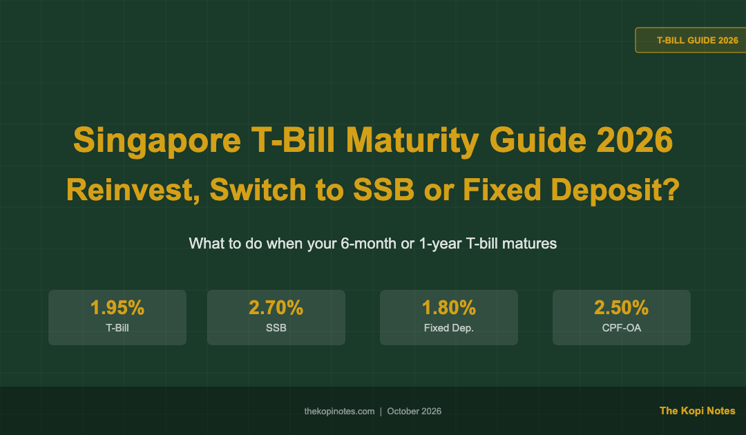 Singapore T-Bill Maturity Guide 2026: Reinvest, Switch to SSB or Fixed Deposit? — The Kopi Notes