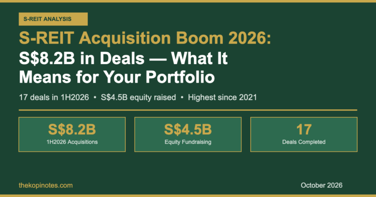 S-REIT Acquisition Boom 2026: S$8.2B in Deals — What Singapore Investors Must Know
