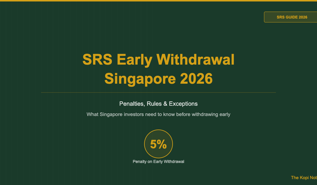 SRS Account Early Withdrawal Singapore 2026: Penalties, Rules & Exceptions — The Kopi Notes