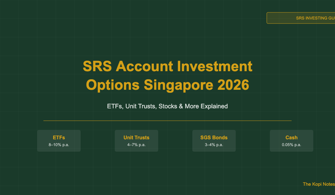 SRS Account Investment Options Singapore 2026 — The Kopi Notes