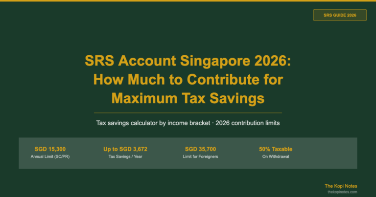 SRS Account Singapore 2026: How Much to Contribute for Maximum Tax Savings