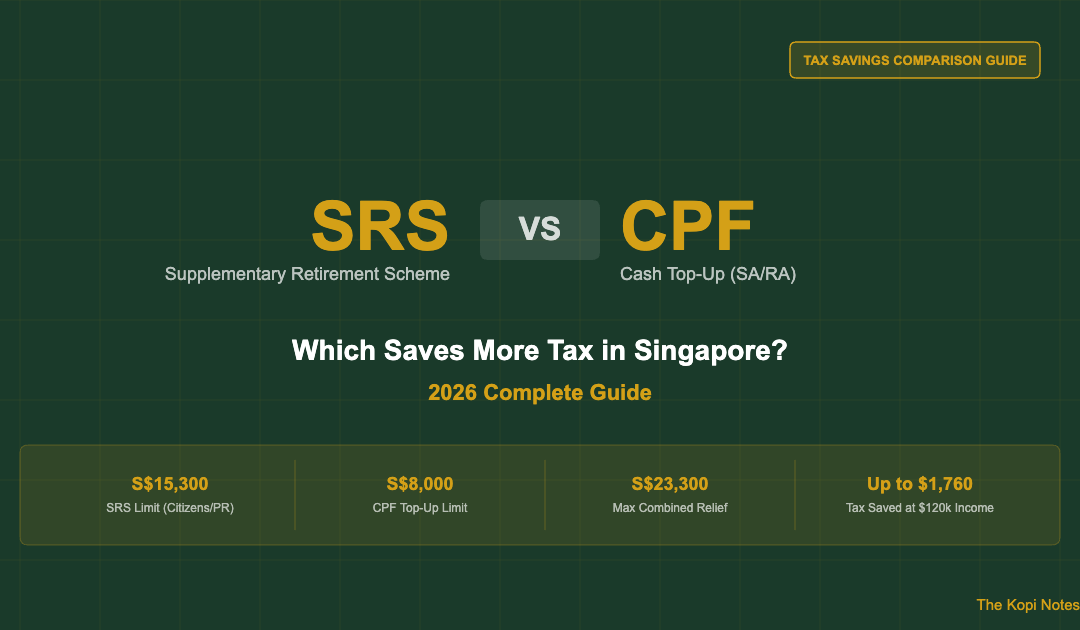 SRS vs CPF Cash Top-Up: Which Saves More Tax in Singapore (2026 Guide) — The Kopi Notes