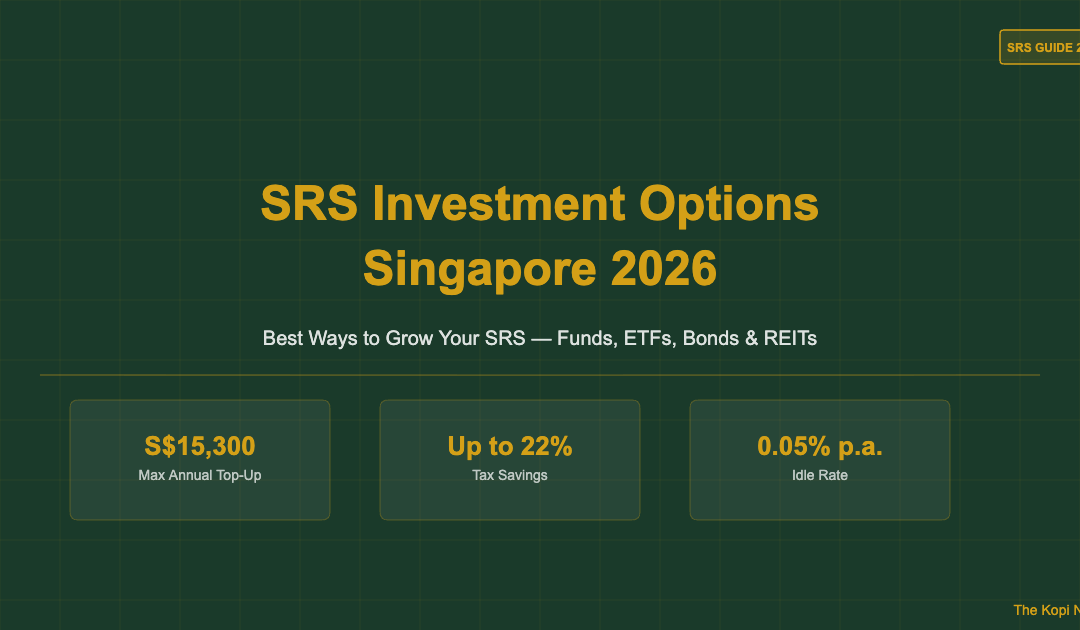 SRS Investment Options Singapore 2026 – Best Ways to Grow Your SRS — The Kopi Notes