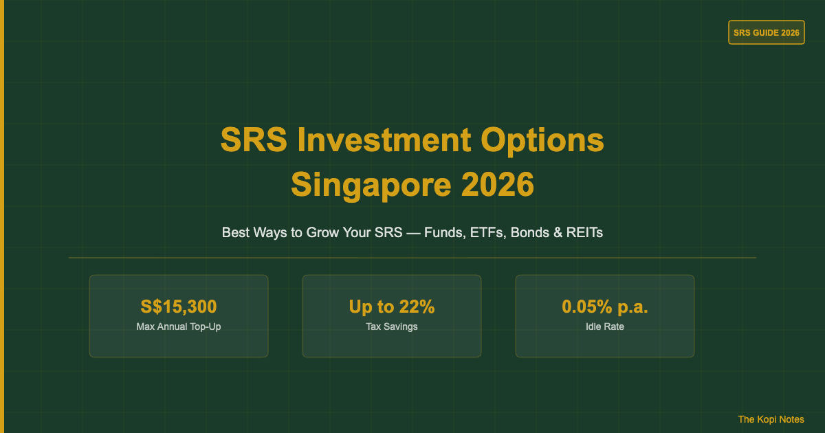 SRS Investment Options Singapore 2026 – Best Ways to Grow Your SRS — The Kopi Notes