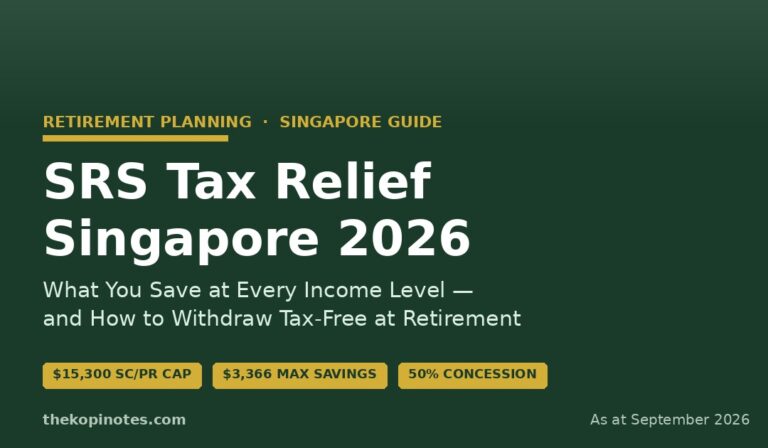 SRS Tax Relief Singapore 2026: What You Save at Every Income Level